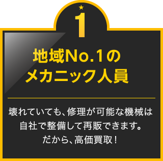 地域No.1のメカニック人員 壊れていても、修理が可能な機械は自社で整備して再販できます。だから、高価買取！