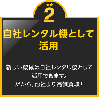 自社レンタル機として活用 新しい機械は自社レンタル機として活用できます。だから、他社より高価買取！