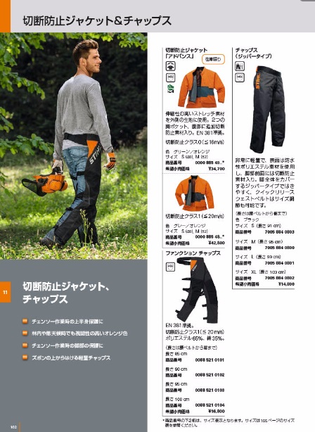 取扱い商品紹介 スチール ファンクションチャップス スチールショップ 